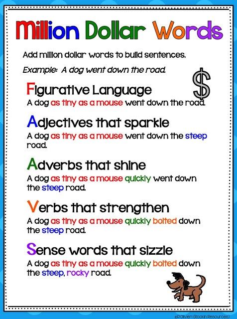Writing Mini Lesson #28- Million Dollar Words- WORD CHOICE ...