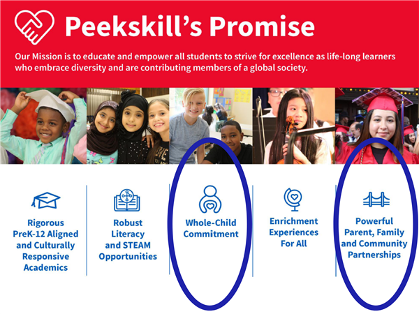 Special Services Promise Special Services Promise