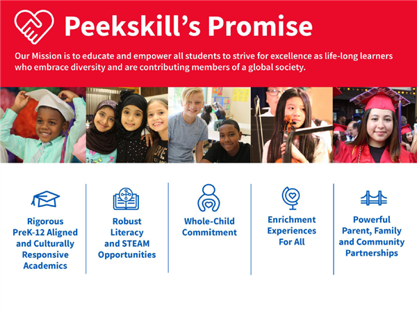 Peekskill Promise 