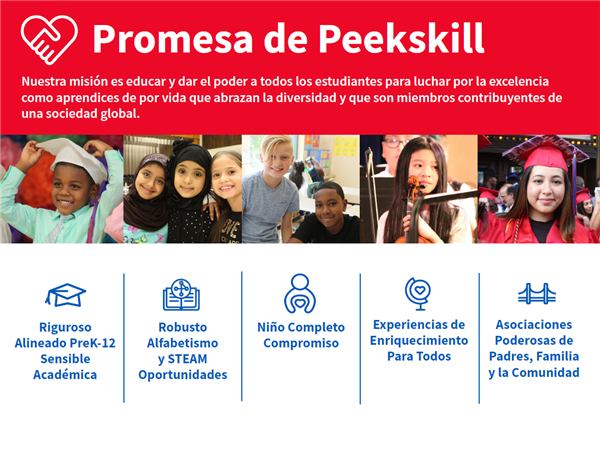 The Peekskill Promise 