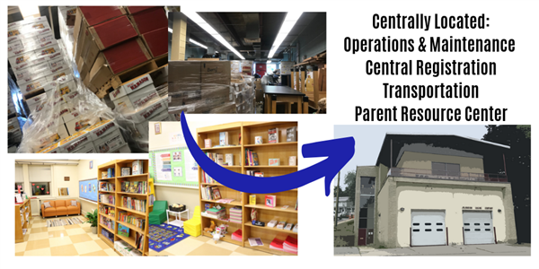 Capital Project Prop 2 Capital Project Prop 2