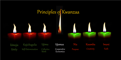 kwanzaa kwanzaa