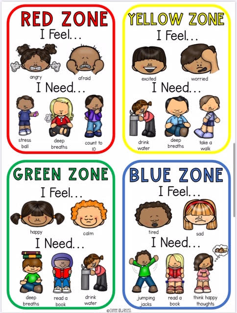 zones picture 