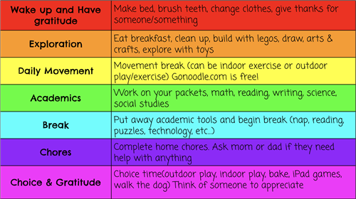 Sample Schedule English
