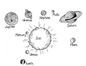 Earth and Planets in Elementary School