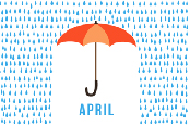 April Showers