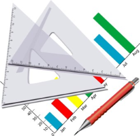 Math Charts