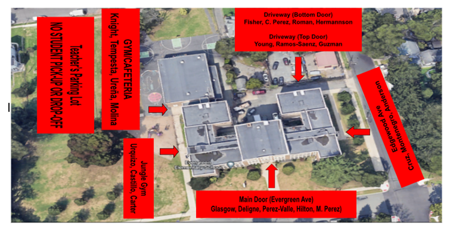 Arrival and Dismissal map