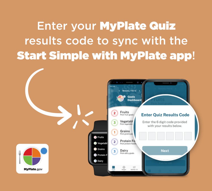 link to myplate quiz