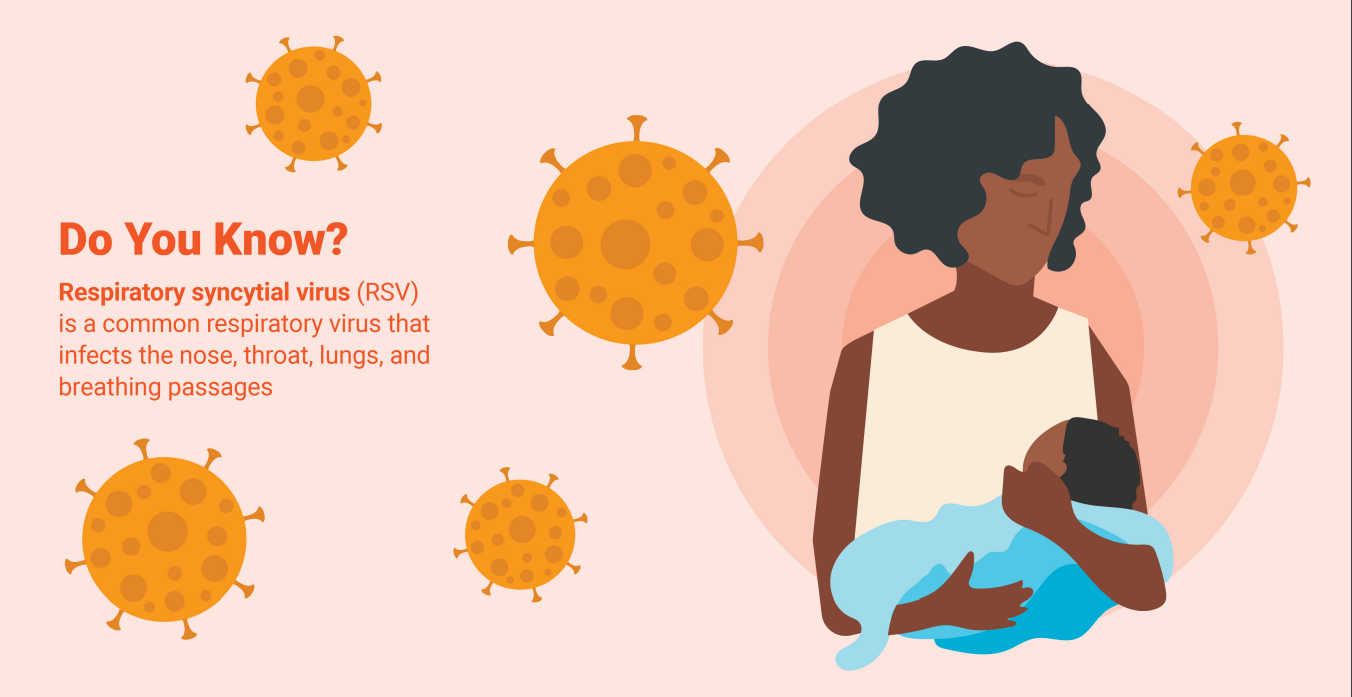 Did you know graphic about RSV