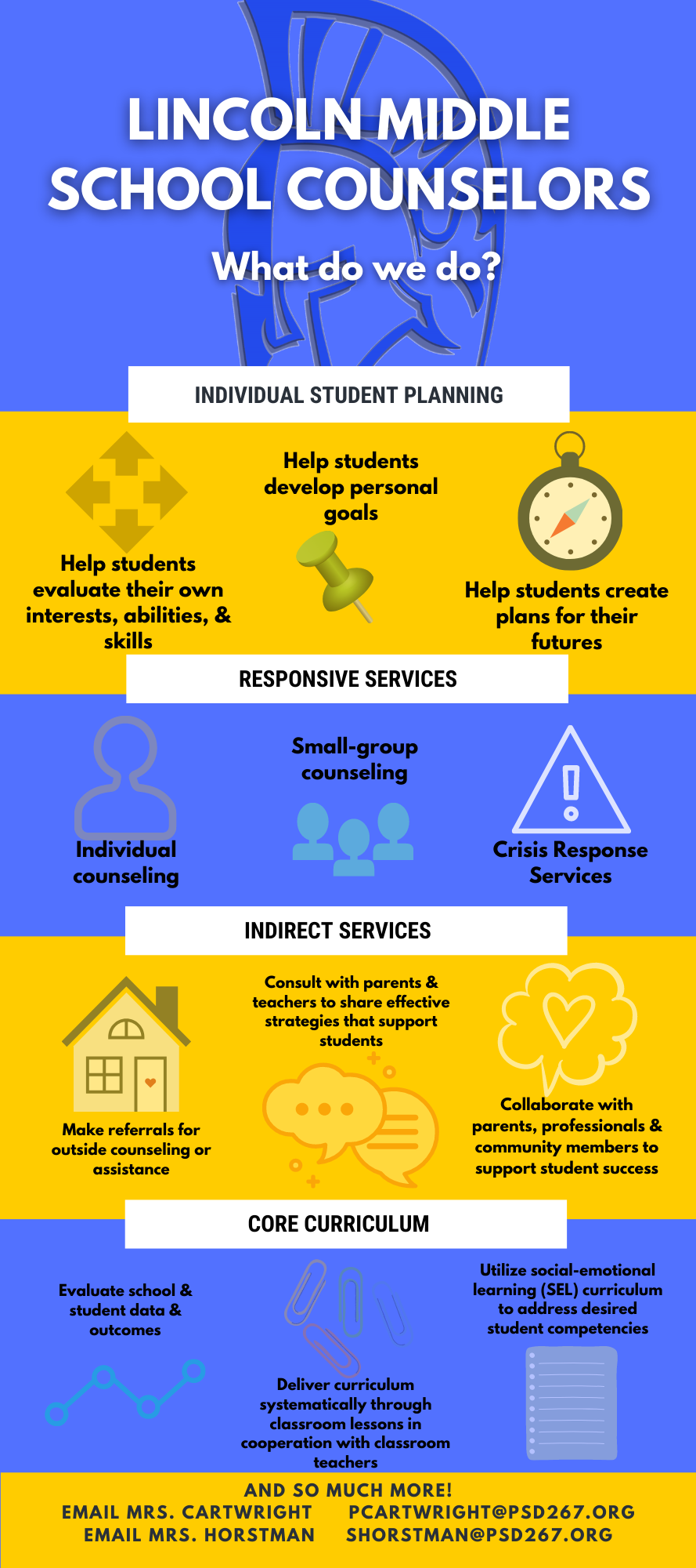 What do school counselors do?