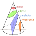 zxx af ast az be be-tarask bs cs eo eu gl hr hsb (partial) io is la lv nb nn pms smn sr sr-latn (qsl) sr-cyrl (qsc) sh sh-latn (qhl) sh-cyrl (qhc)