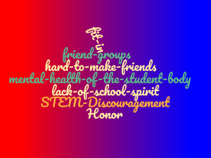 Student response Wordle