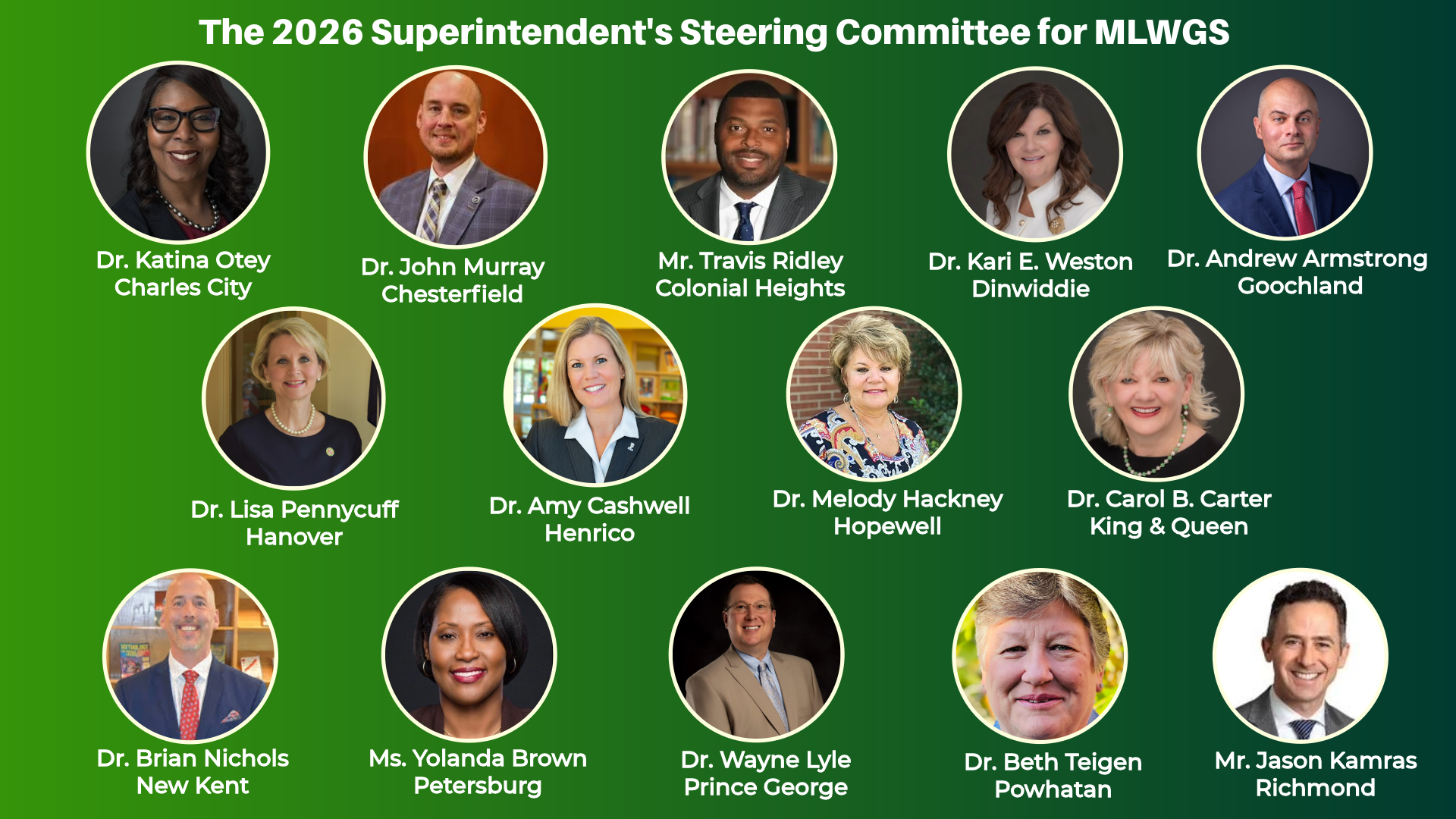 Superintendents 2026