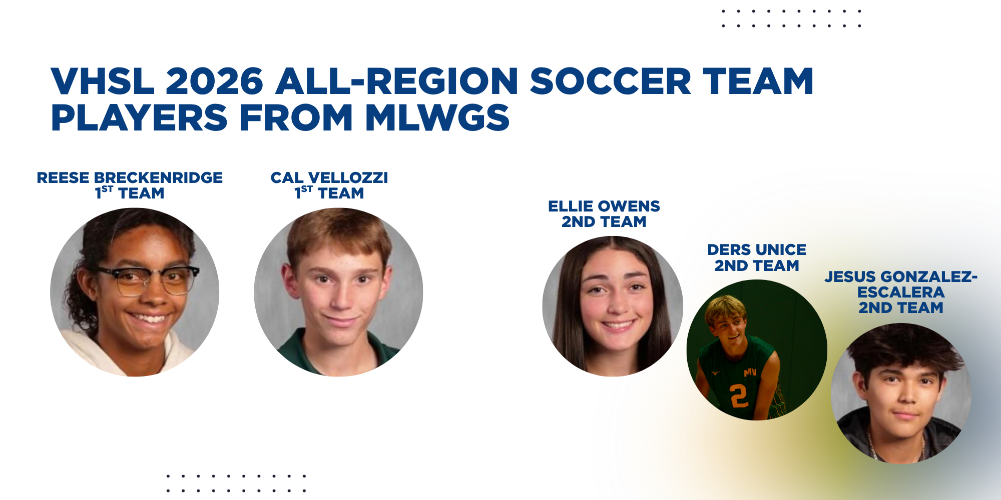 2026 All-Region Soccer Players
