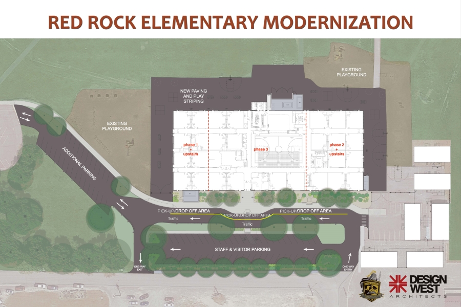 This is the image for the news article titled Red Rock Construction Update