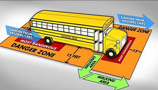bus safety graphic