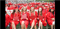 High school graduates thumbnail267309