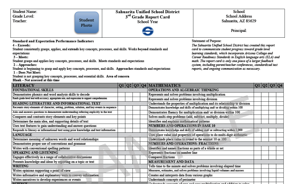 Report Card Image