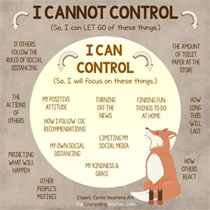 I Cannot Control I Cannot Control