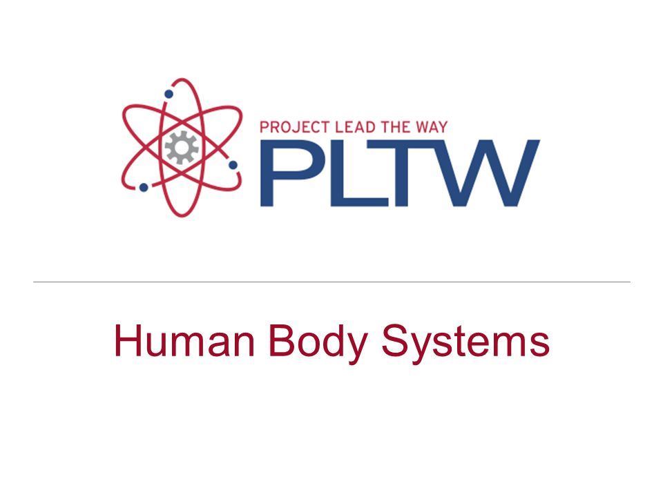 PLTW HBS Banner