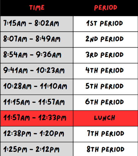 A schedule of time and a lunchDescription automatically generated
