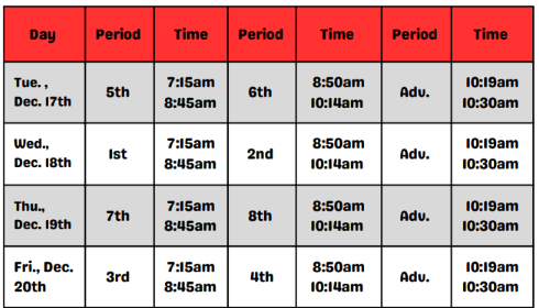 A table with time and periodDescription automatically generated with medium confidence