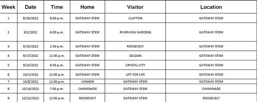 Gateway Football Schedule 2022/2023