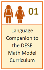 Open document Open document