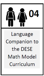 Open document Open document