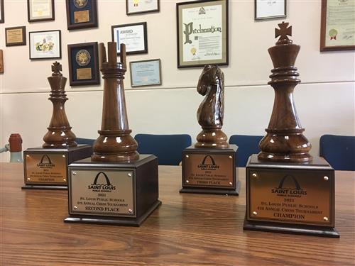 2021 Chess Tournament 2021 Chess Tournament