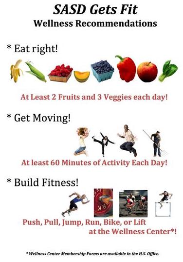 SASDGetsFit SASDGetsFit