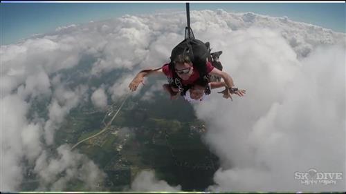 Skydive2 Skydive2