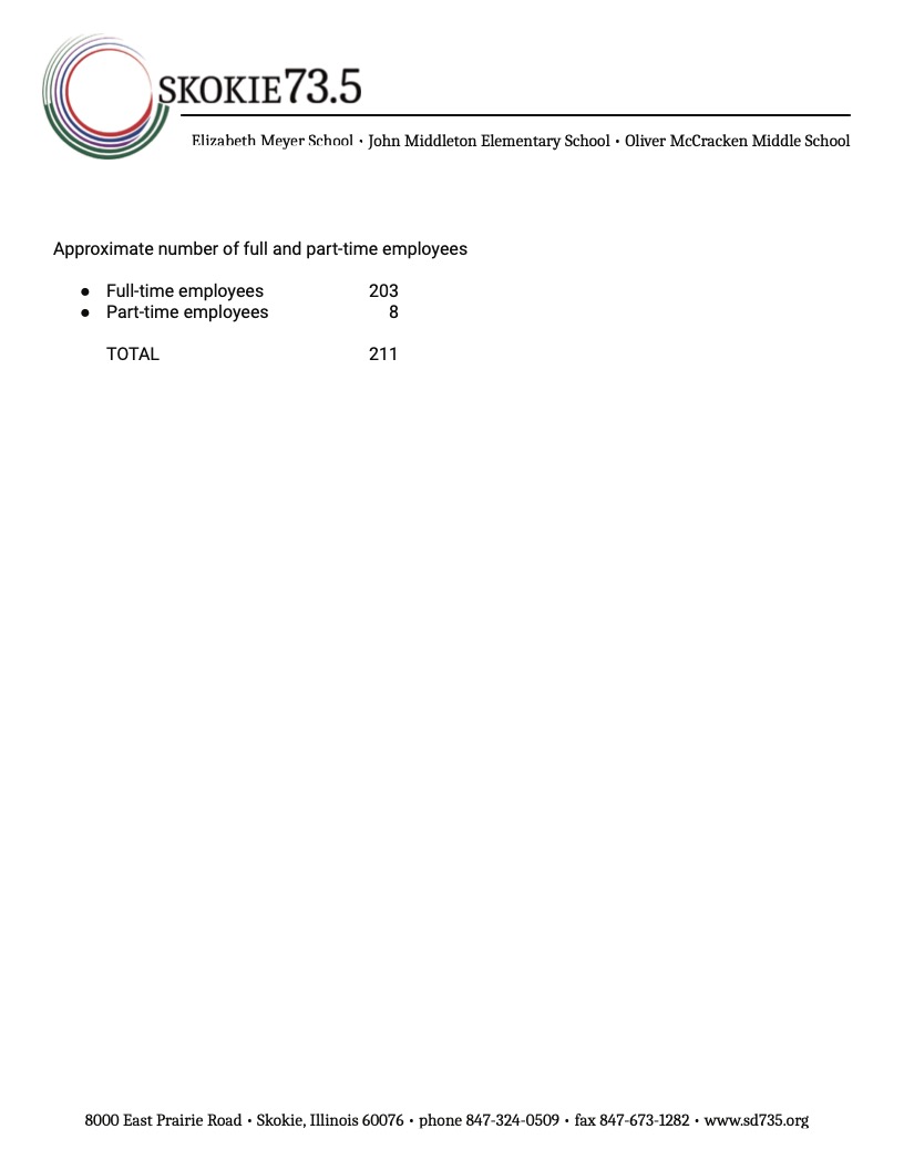 District 73.5 Employees