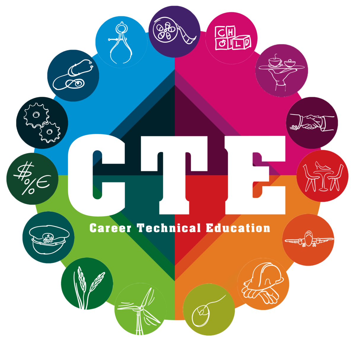 Career and Technical Education (CTE) – Career Technical Education –  Lakeside High School