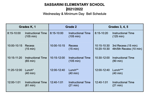 Wed Schedule