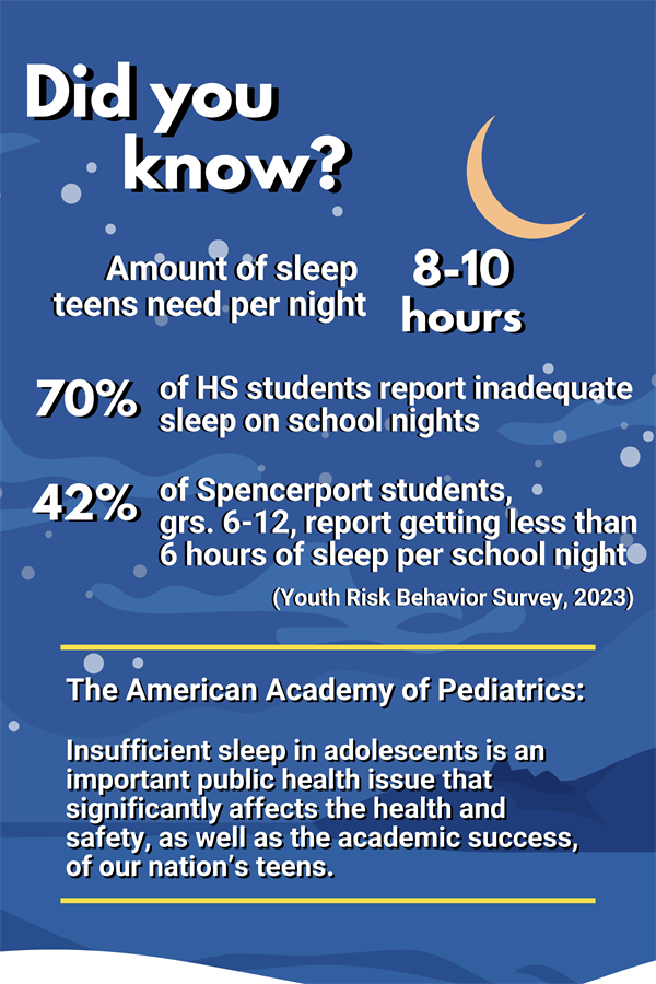 Teen sleep stats