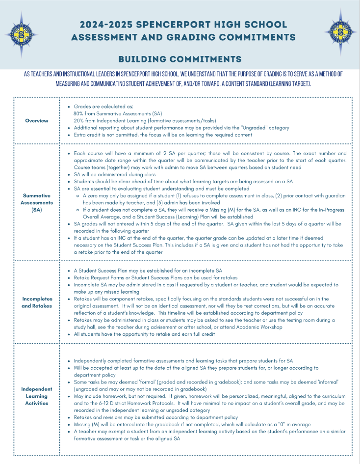 Building Commitments Building Commitments