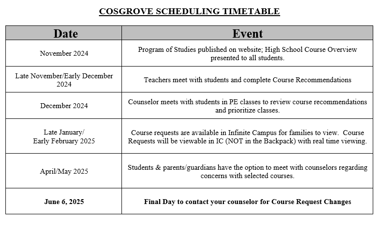 Cosgrove schedule Cosgrove schedule