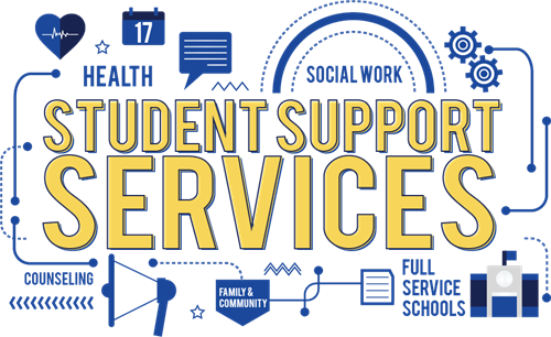"Student Support Services" in bold letters in the center of the image for a title. Around this are a heart for "Health", a half circle for "Social Work", a bullhorn for "Counseling", small outline of a school building for "Full Service Hours", and a banner for "Family & Community".