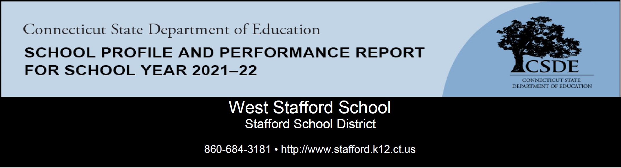 Snip-it from the top of the CSDE Report Card