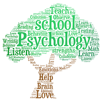 Wordle in the shape of tree that is made of only words having to do with psychology. Example of words included are; teach, observe, school, psychology, lear, math, love, brain, help, listen, strengths, writing, behavior, reading, collaborate, and research. There are many other smaller words that are difficult to decipher.