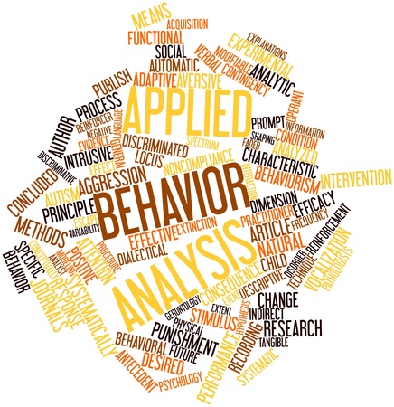 Wordle with words in reference to behavior and intervention in all directions. Some words include; behavior, research, means, process, desired, change, analysis, applied and many more. Wordle with words in reference to behavior and intervention in all directions. Some words include; behavior, research, means, process, desired, change, analysis, applied and many more.