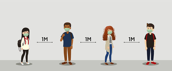 Four people spaced one meter from each other to show social distancing.