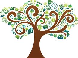 Tree with educational symbols as branches.