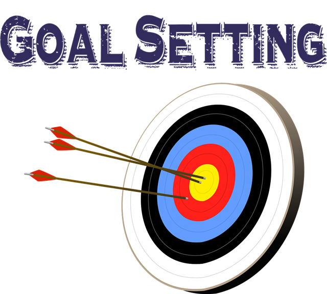 Goal Setting Resources