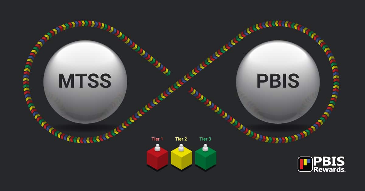 pbis and mtss work together