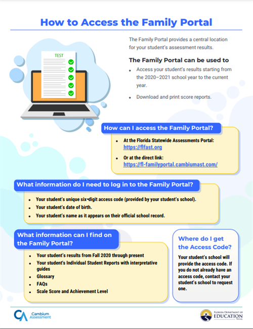 Information on how to access the family portal for State testing information for your student.