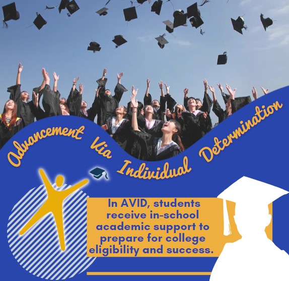 AVID - Decades of College Dreams