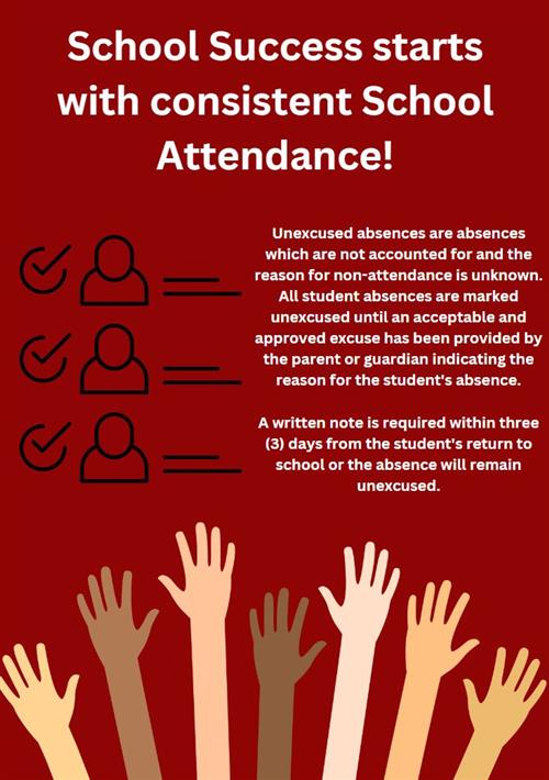Attendance